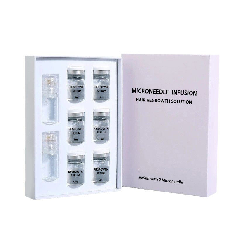 Hair Regrowth Microneedle Serum Kit for Scalp Care and Anti-Hair Loss
